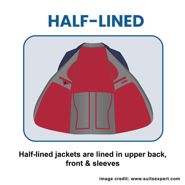 Half-Lined jackets are lined in upper back, front and sleeves. Image credit: www.suitexpert.com